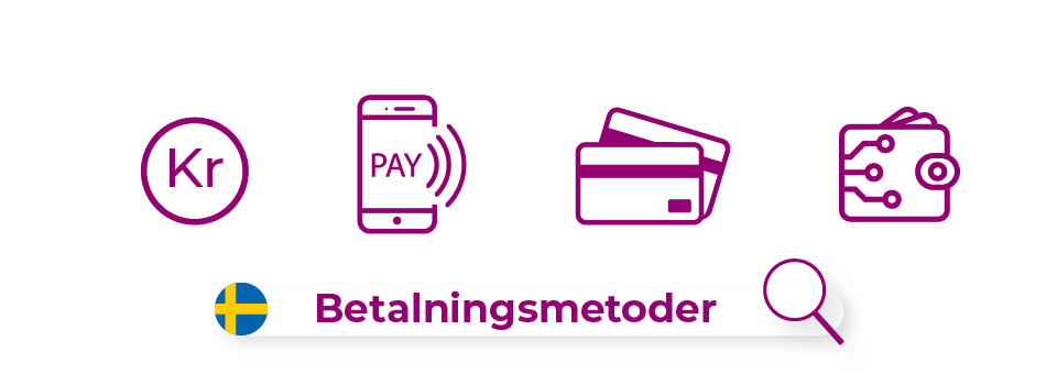 betalningsmetoder for keno casinon