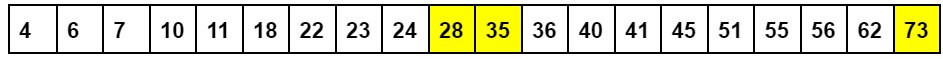 Keno Grid Win