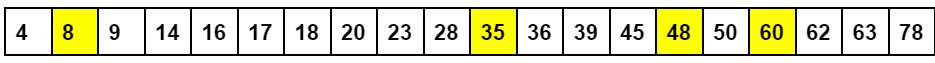Keno Lucky Numbers