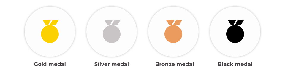 Medal-rating-system.png