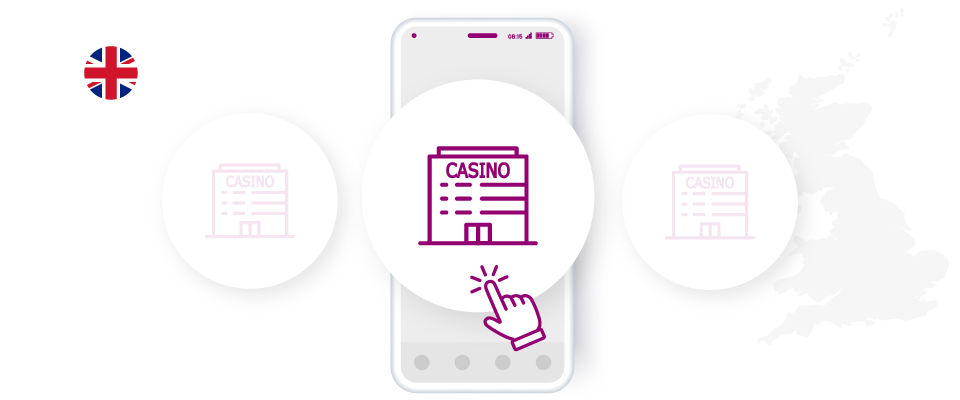 what are UK mobile casinos