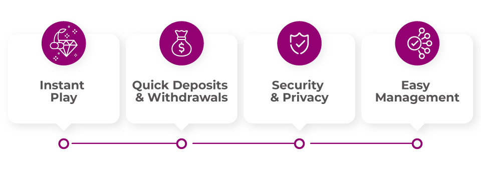 no account casinos advantages