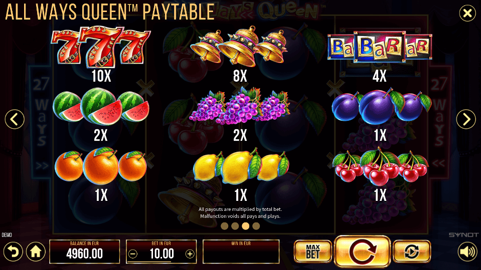 all ways queen paytable