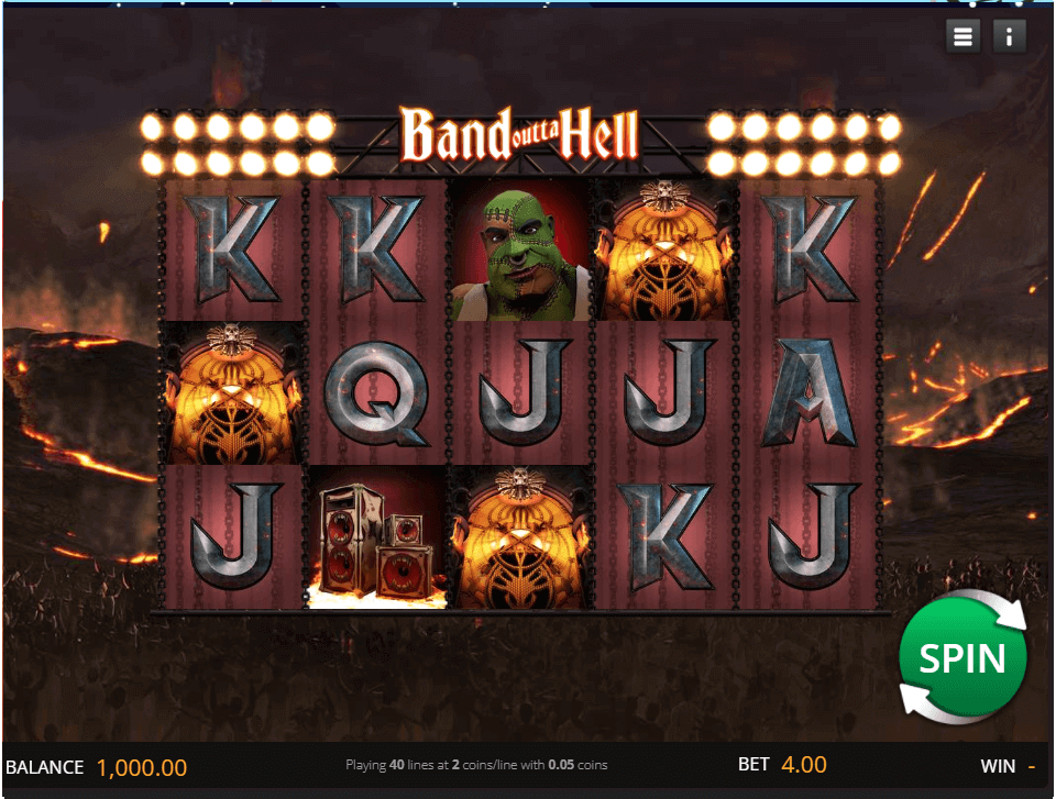 casino King of Olympus Rtp