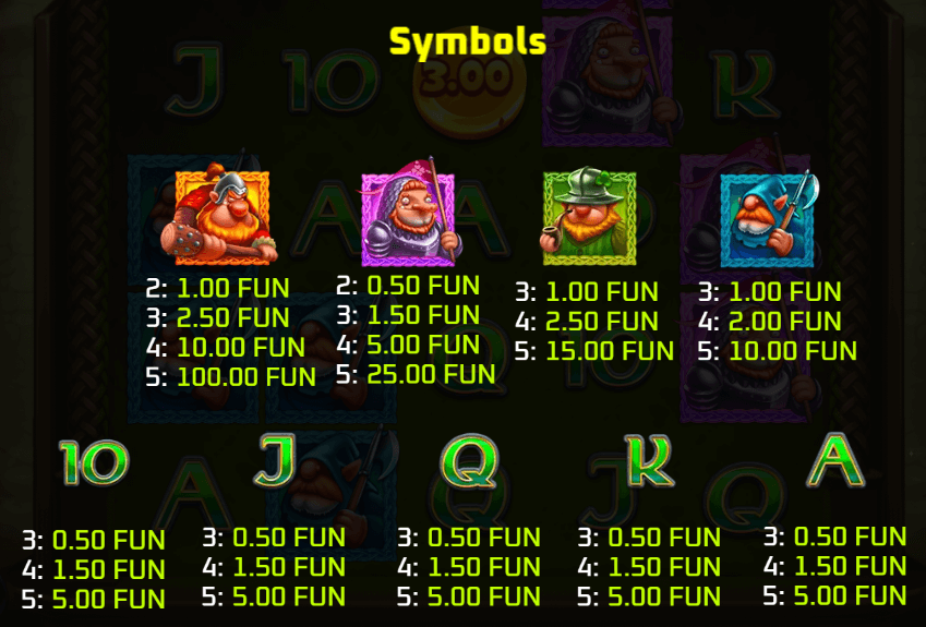 clover castle symbols