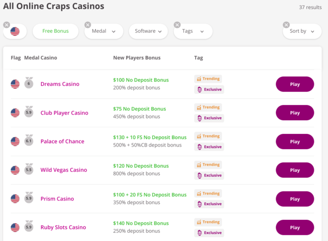 Fast-Track Your Slotstoto Casino review
