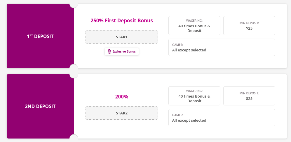 first deposit bonus casinofreak