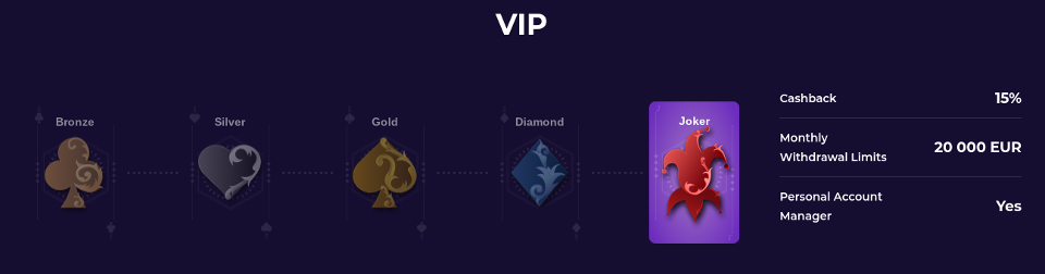 iwild casino vip program