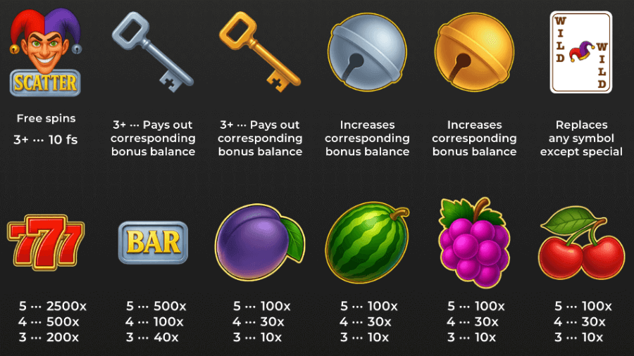 jiggly joker symbols