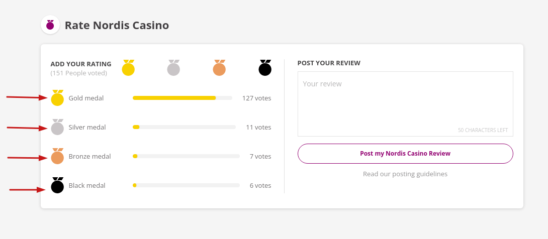Nordis Casino Review