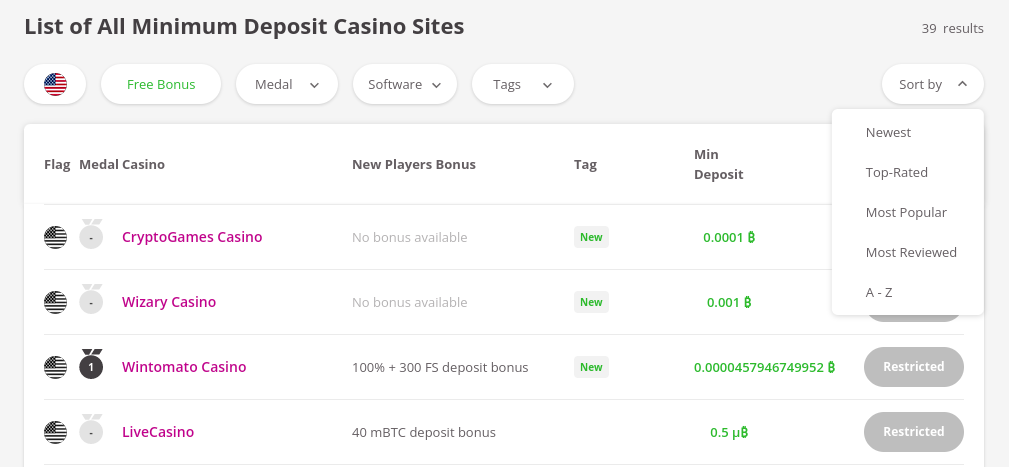 minimum deposit casino sites