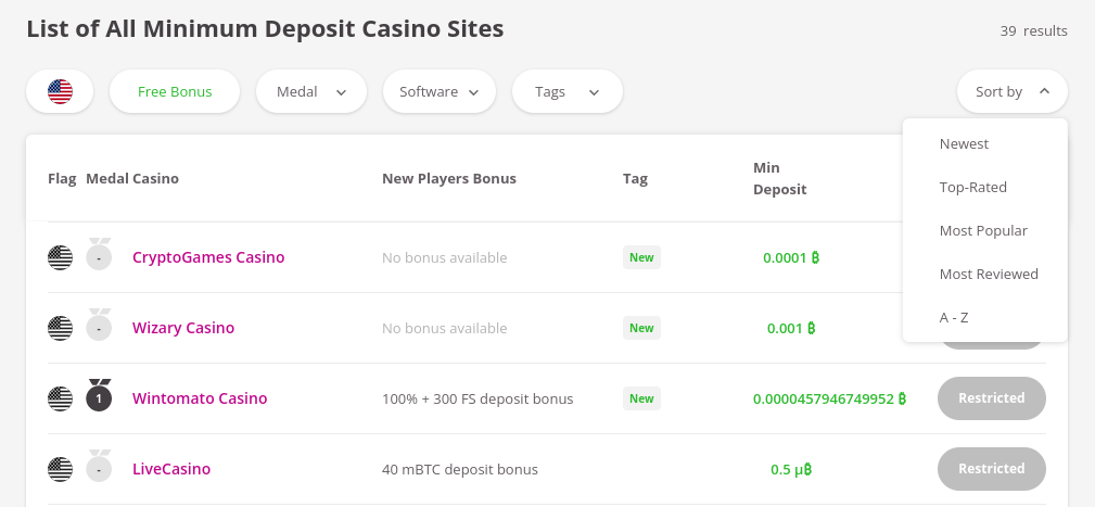 daftar casino minimal deposit