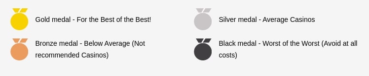 russia casinos medal rating system 