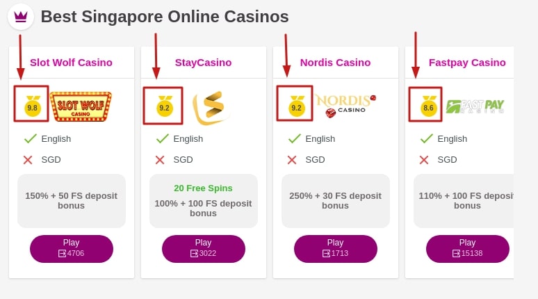 singapore casinos gold medal rating system