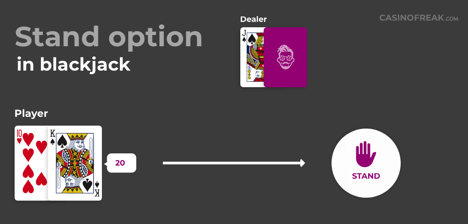 Stand option in blackjack