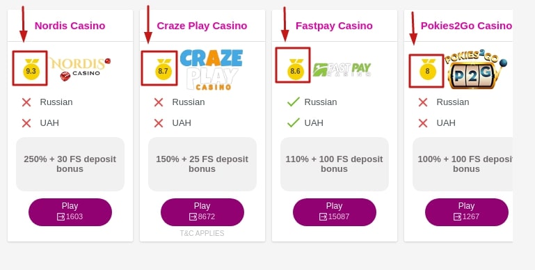 ukraine casinos gold medal 